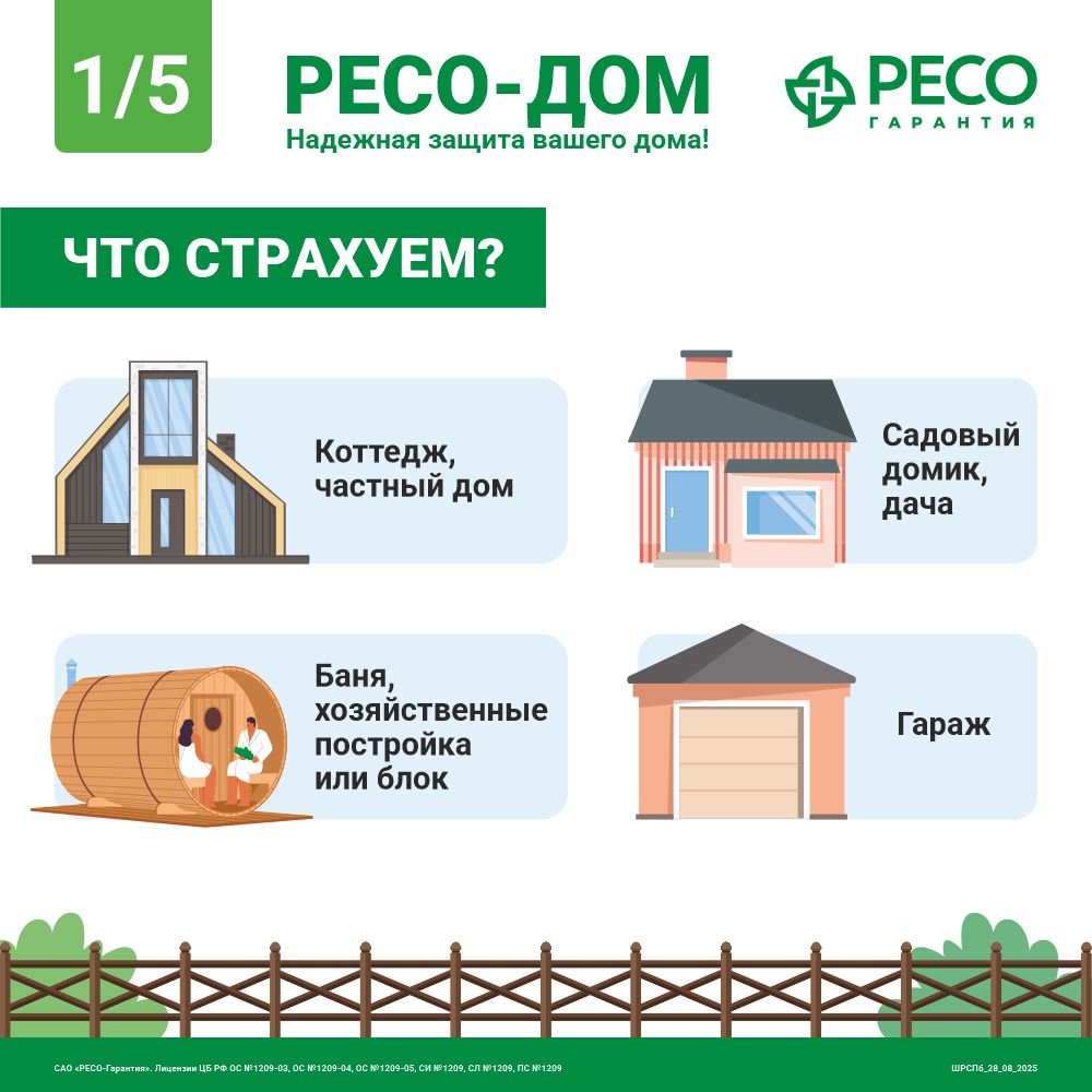 РЕСО-Дом 1