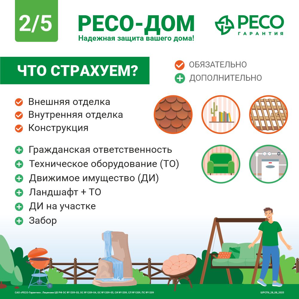 РЕСО-Дом 2
