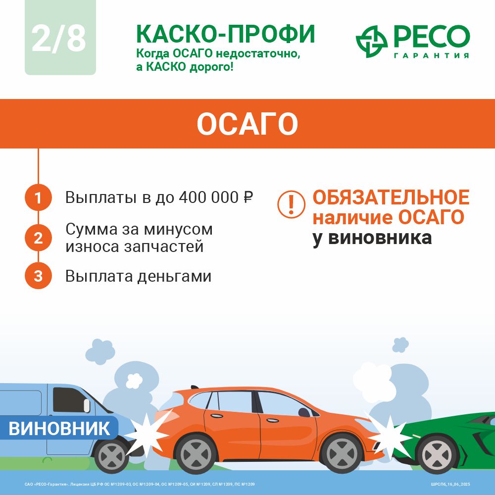 Каско-Профи 2