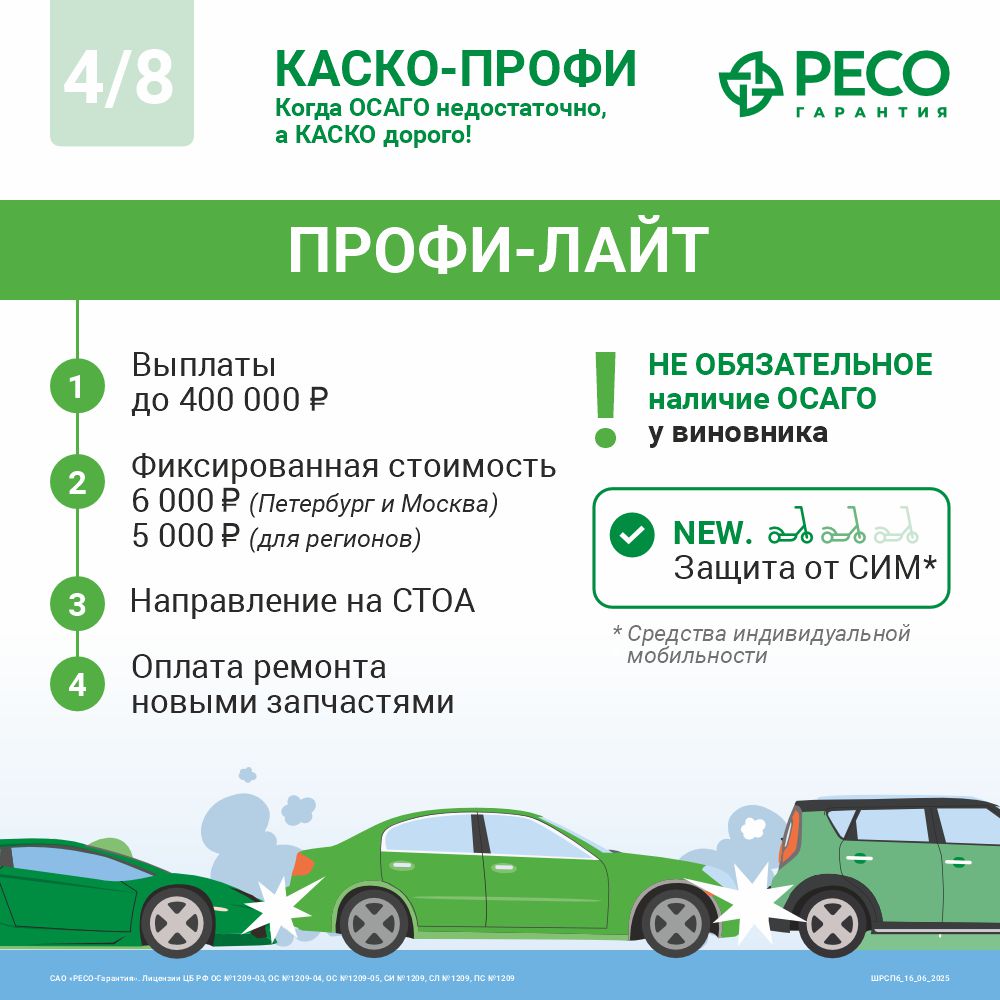 Каско-Профи 4
